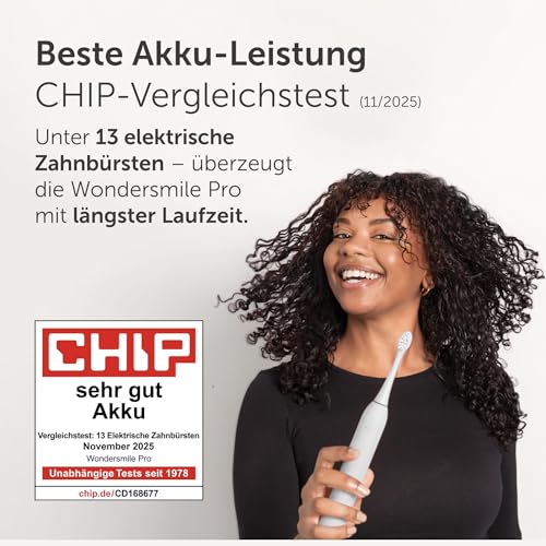 WonderSmile Schallzahnbürste Pro - Testsieger 2026* - Elektrische Zahnbürste IPX8, 4 Programme - TÜV SÜD-geprüft - mit Ladestation & 60 Tage Power Batterie mit Smart-Bürstenkopf (All White)