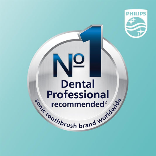 Philips Sonicare 3100 elektrische Zahnbürste, Schallzahnbürste, Andruckkontrolle und Timer, Weiß, Zweierpack, Modell HX3675/13
